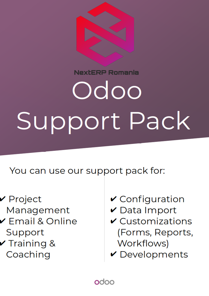 Support Package - 200 hours